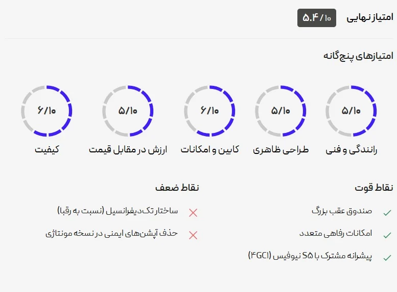 کی ام سی KMC K7