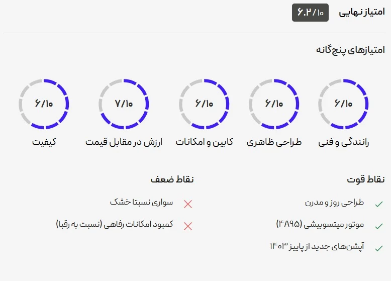 لاماری