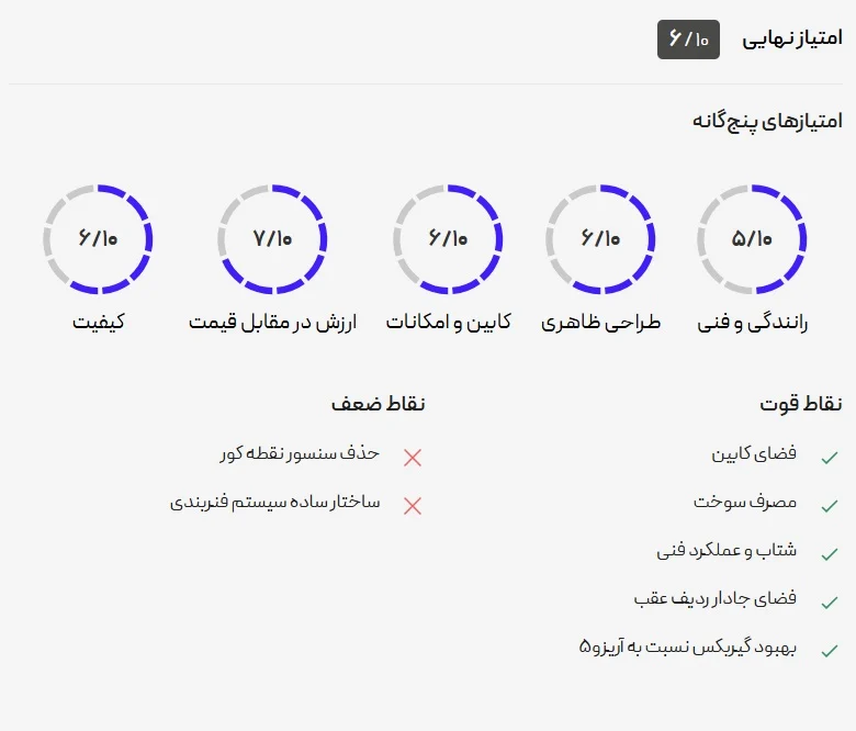 آریزو 6