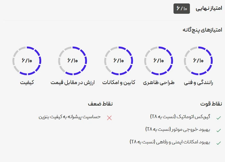 کی ام سی KMC T9