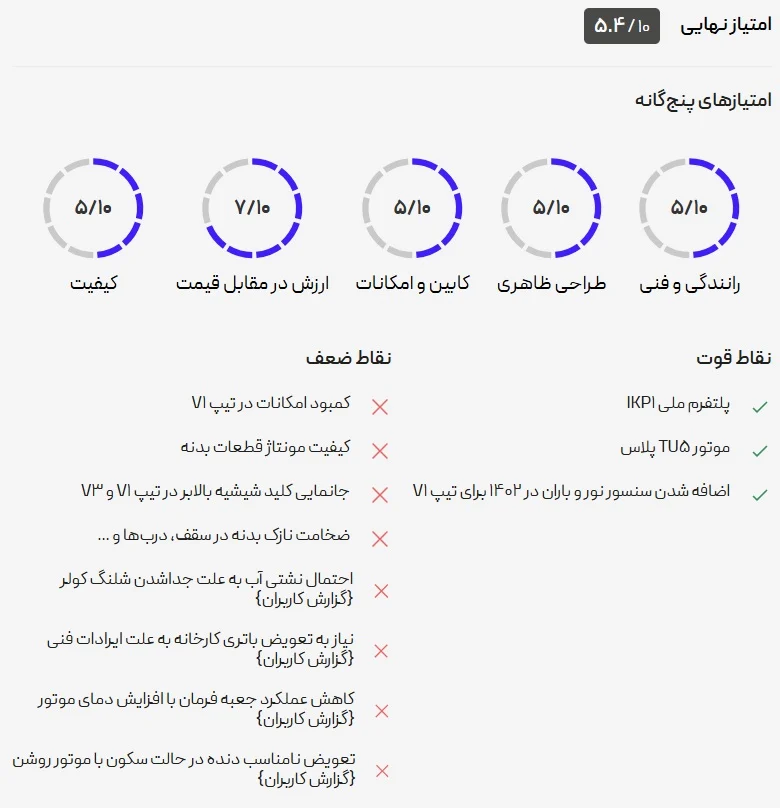 تارا