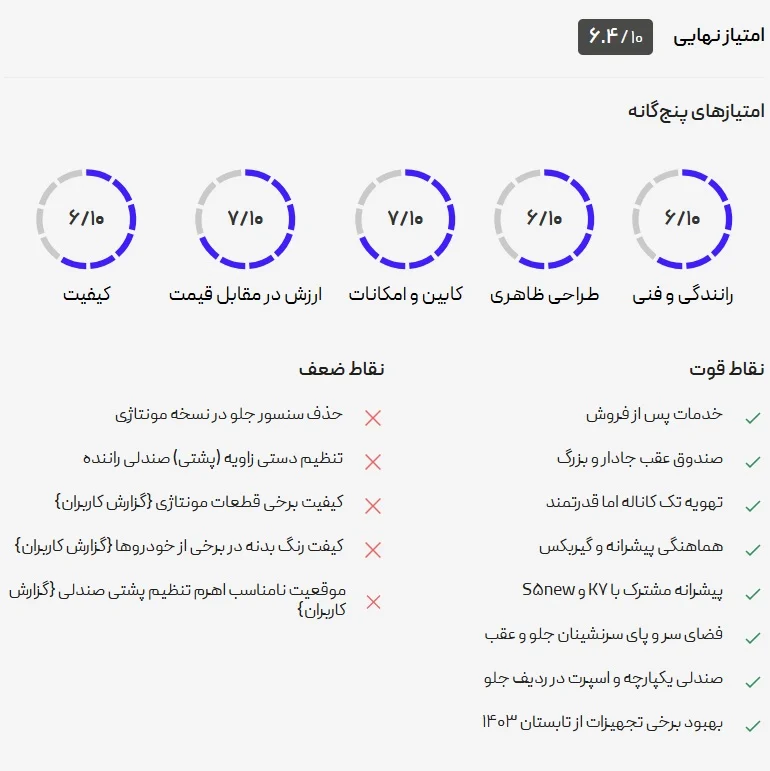 کی ام سی KMC J7